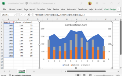 Combo Charts Example