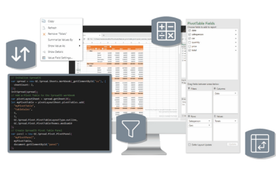 JavaScript Pivot Tables