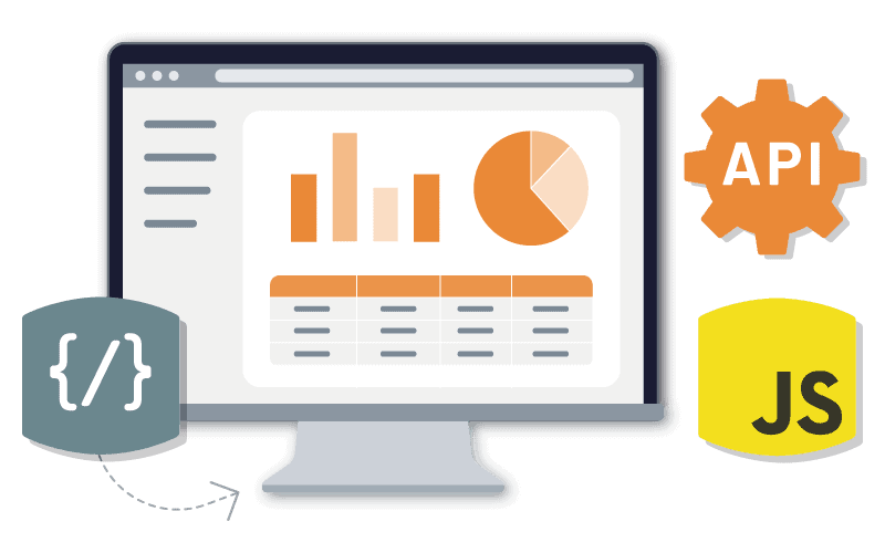 Programmable Export via API