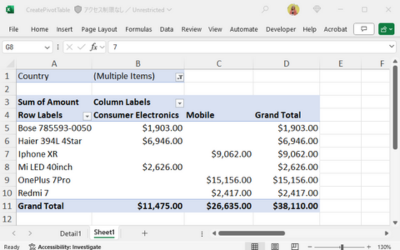  .NET Excel Pivot Table