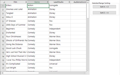 Advanced Sorting in C# Spreadsheets