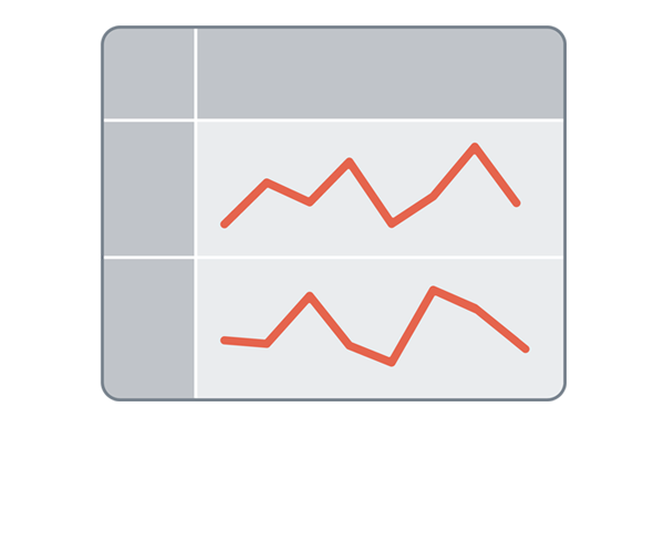 .NET DataGrid Sparklines