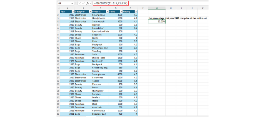 New Aggregation Functions (GROUPBY, PIVOTBY, and PERCENTOF)