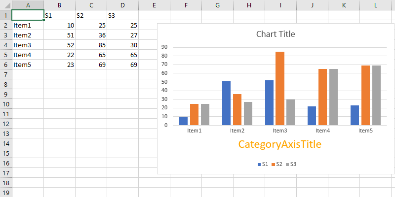 Advanced Axis .NET/Java Excel Chart