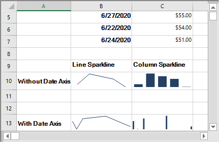 .NET Spreadsheet Sparklines