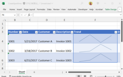 Add Sparklines