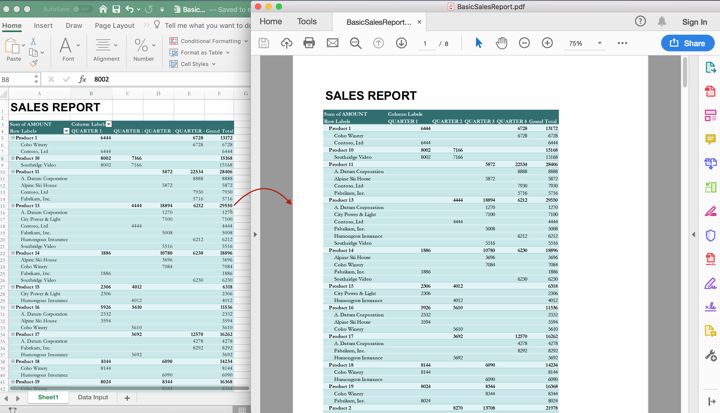 Format Pivot Tables with Pivot Table Style and Pivot Field's Number Format