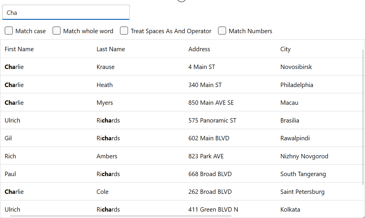 WPF Full Text Filter