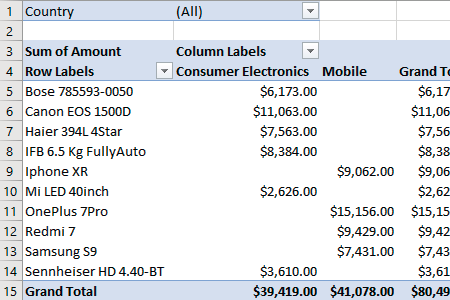 Excel Java Library Pivot Tables