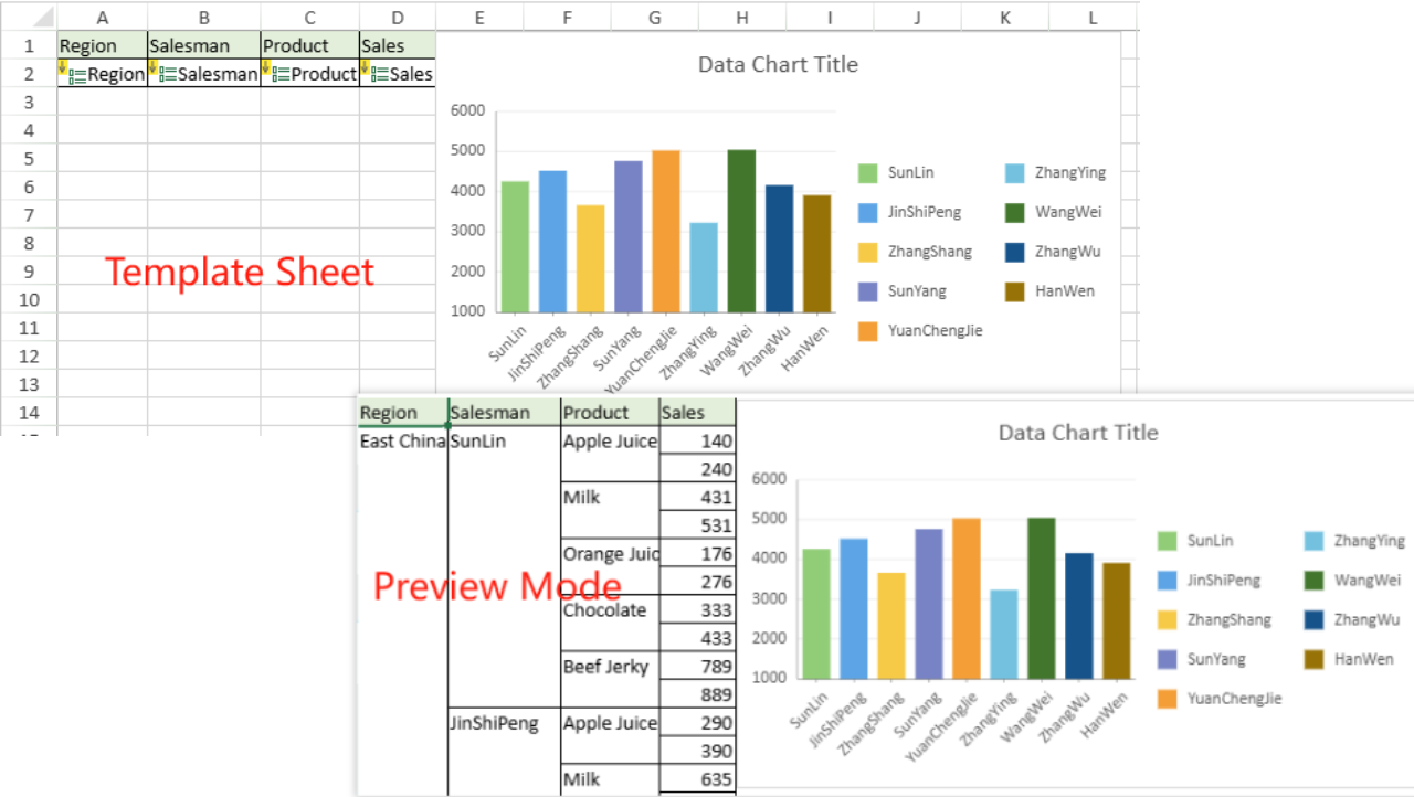 Chart Support in Reports