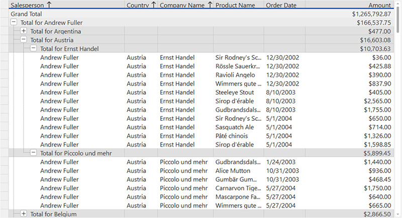 WinForms DataGrid Grouping