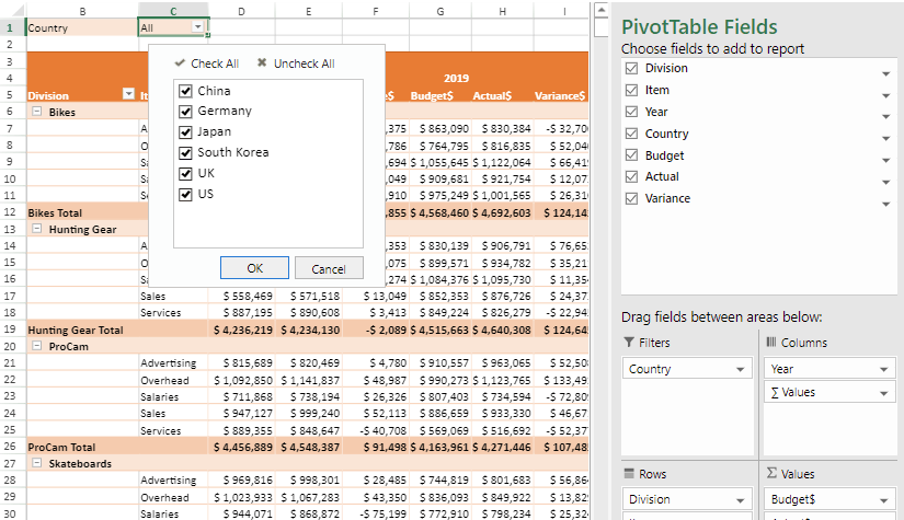 React Pivot Tables