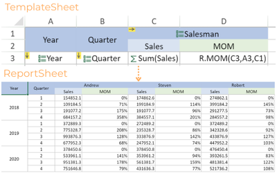 Formula Functions in JavaScript XLSX Report Spreadsheets