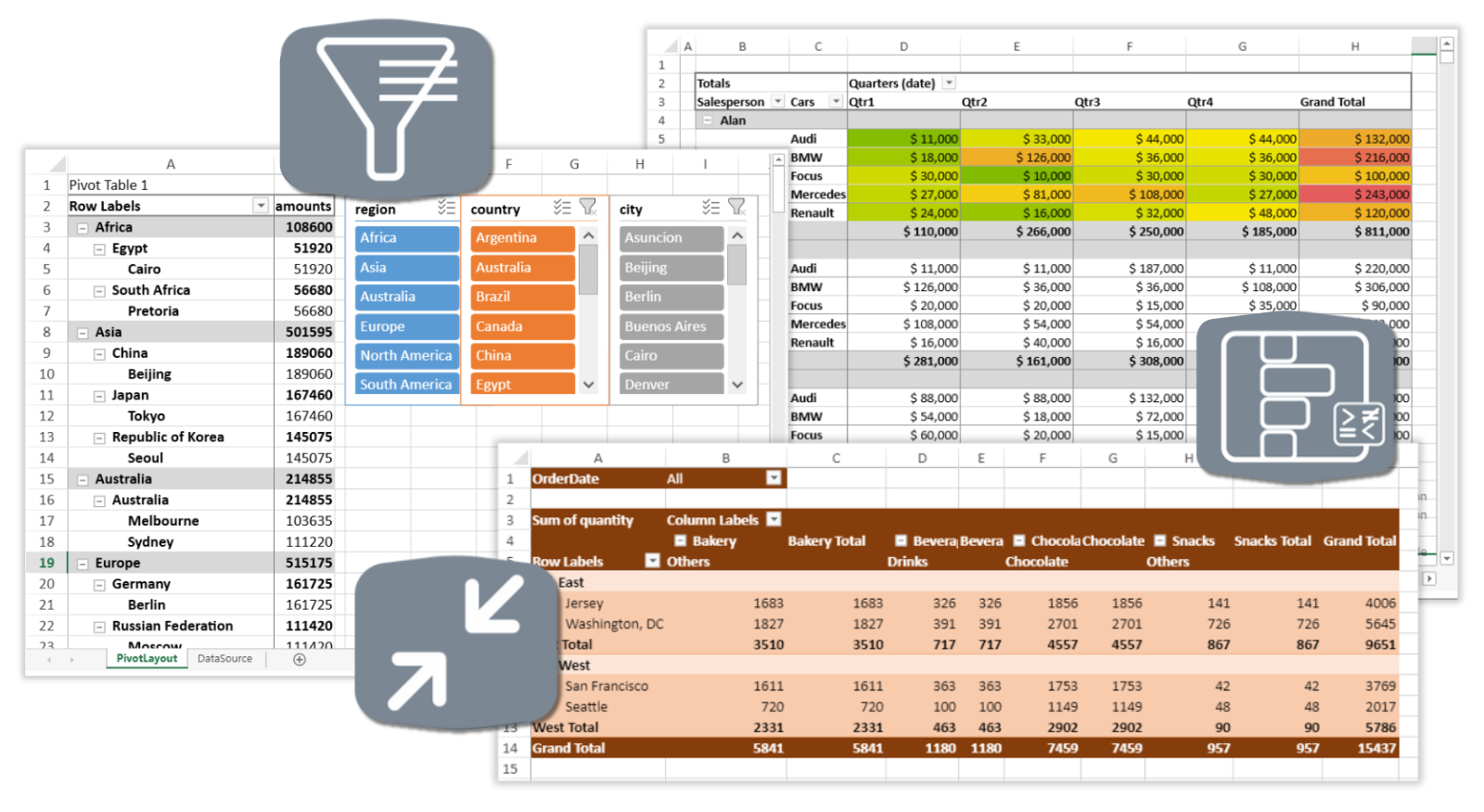 Enterprise Level JavaScript Spreadsheet Pivot Table Component