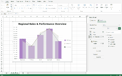 Combine multiple JavaScript chart types in a single visualization