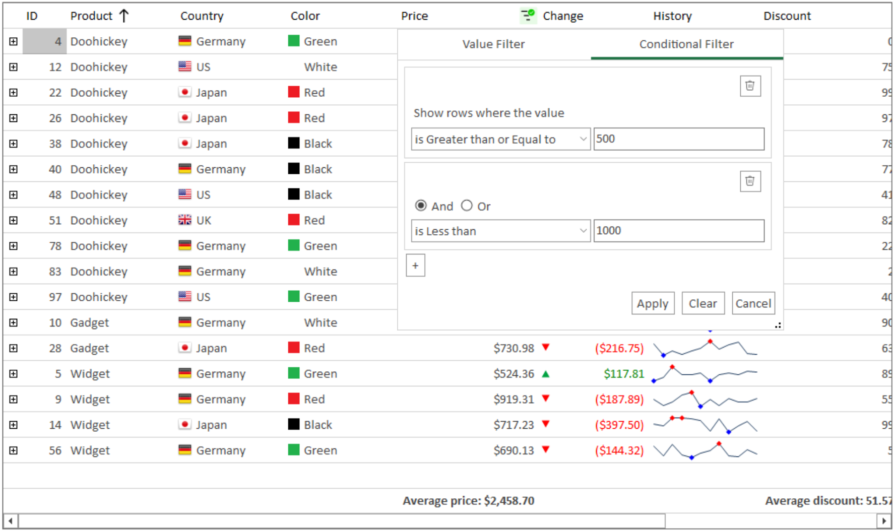 WinForms Datagrid Column Filtering