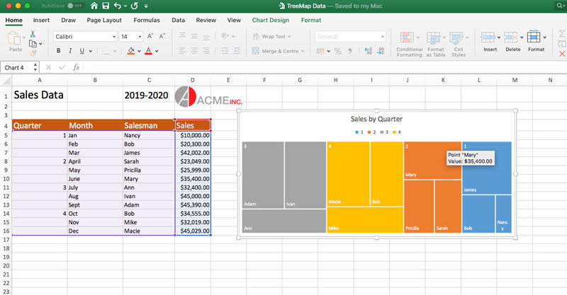 Treemap Charts using GrapeCity Documents for Excel Java v3.0