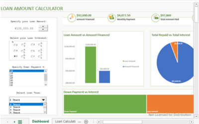 Advanced Data Analysis using JavaScript Spreadsheets