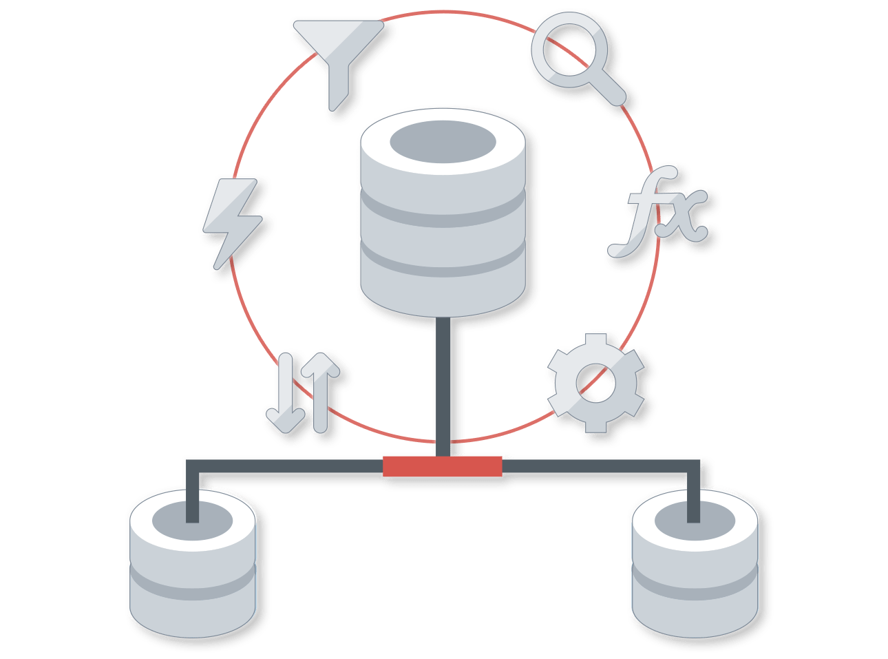 Data Layer Components for .NET