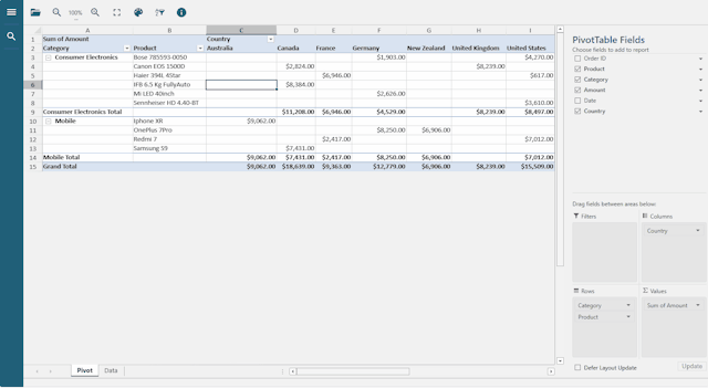 Allow Pivot Table Filters in JavaScript Client-Side Applications