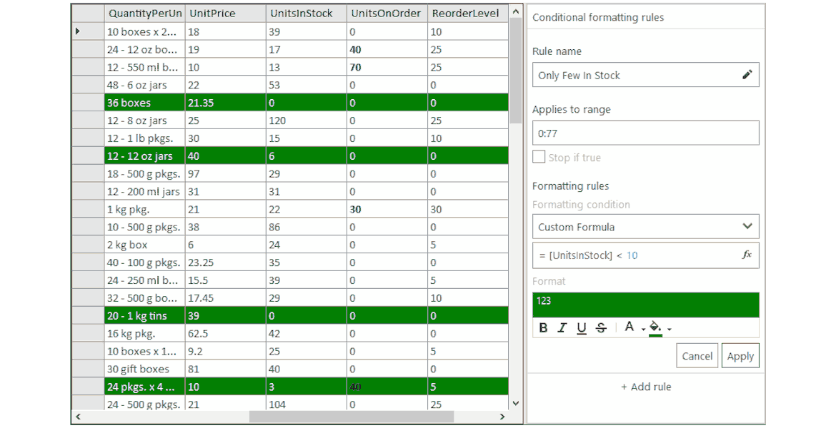 .NET Conditional Formatting Expression