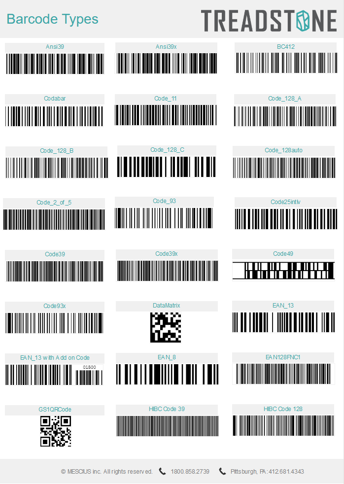 Barcodes