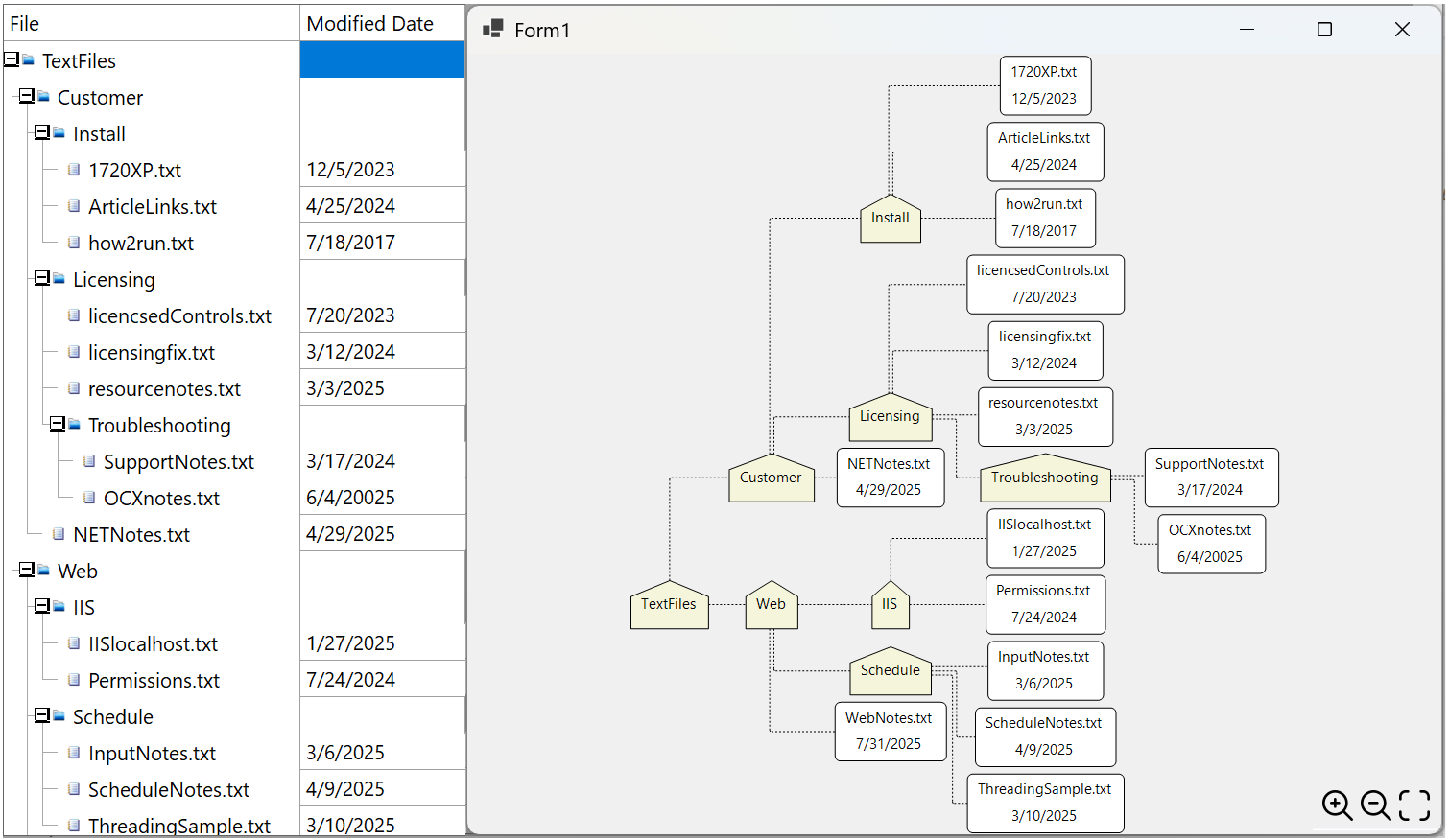 WinForms TreeGrid