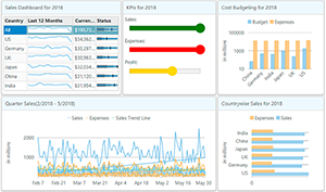 Dashboard Split Layout