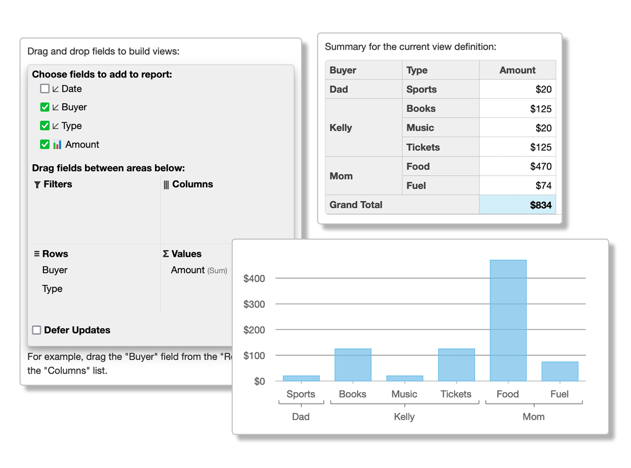 JavaScript Pivot Grid Control