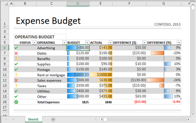 Set Cell Styles using C#