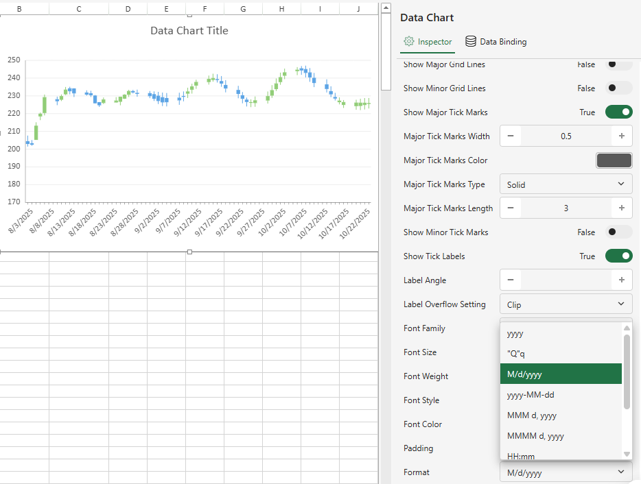 DataChart with Date Axis Formatting
