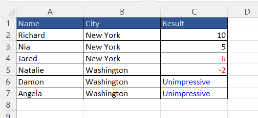 Color Numbers and set Text Conditionally in C#