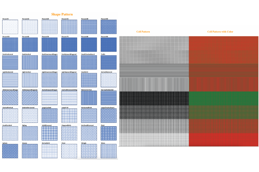 Support for Pattern Fill when rendering Excel top PDF in Java