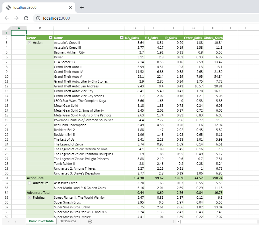 React Pivot Table