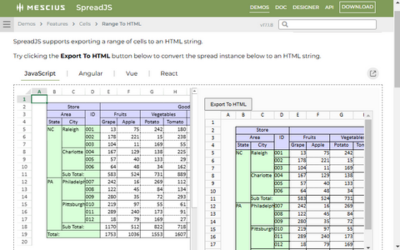 Export JavaScript Spreadsheet Range to HTML