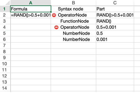 Excel Formula Parser in Java Applications