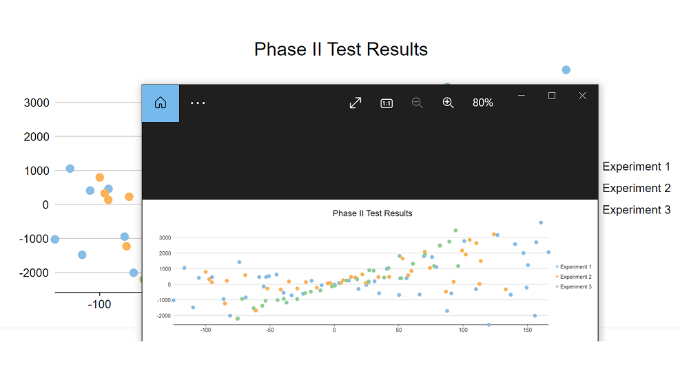 Blazor Chart Image Export