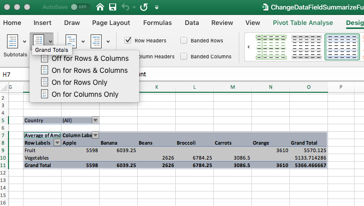 Grand Totals in Pivot Tables using GrapeCity Documents for Excel Java v3.0
