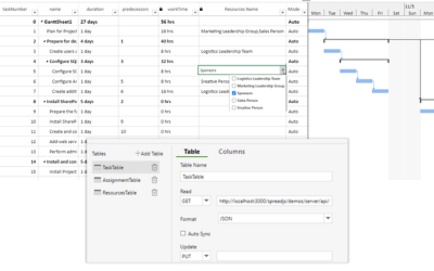 Build JS project scheduling apps that connect tasks, assignments, and resource data