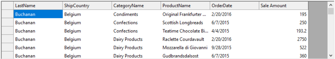DataTable object