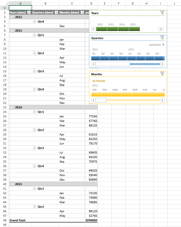 Pivot Table Timeline Slicer