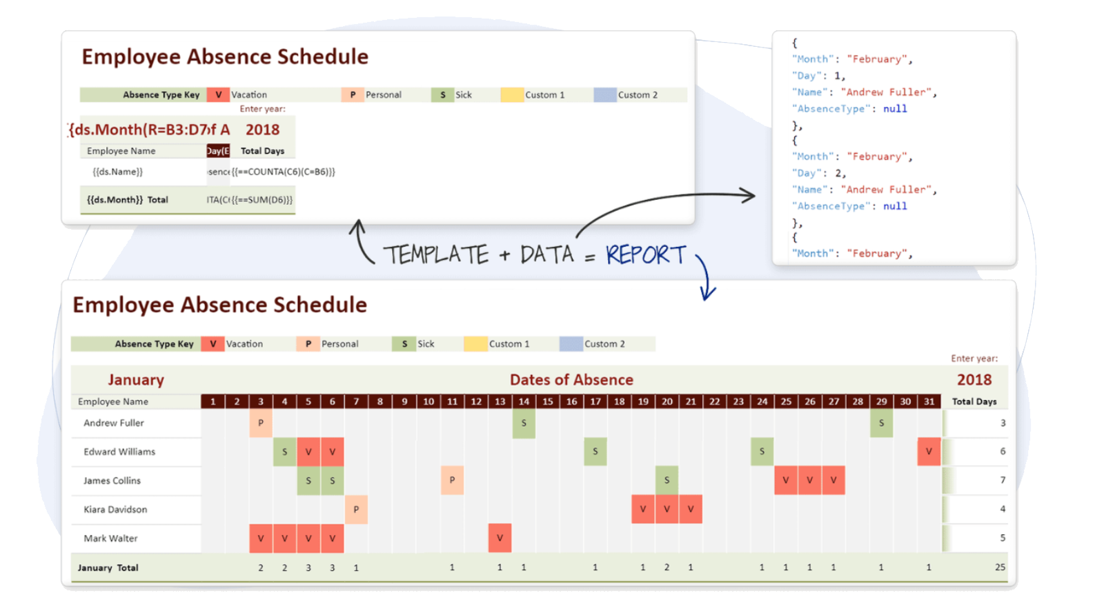 Build Professional .NET Excel Reports Using .XLSX Template