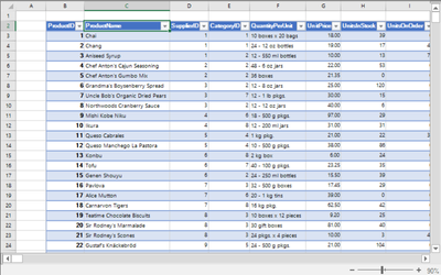 .NET Spreadsheet Excel-Like Tables