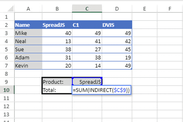 JavaScript Spreadsheet Excel-Like Indirect Function