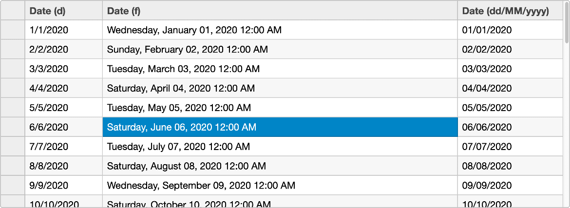 FlexGrid Dates