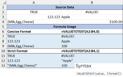 Java Excel API’s VALUETOTEXT Function