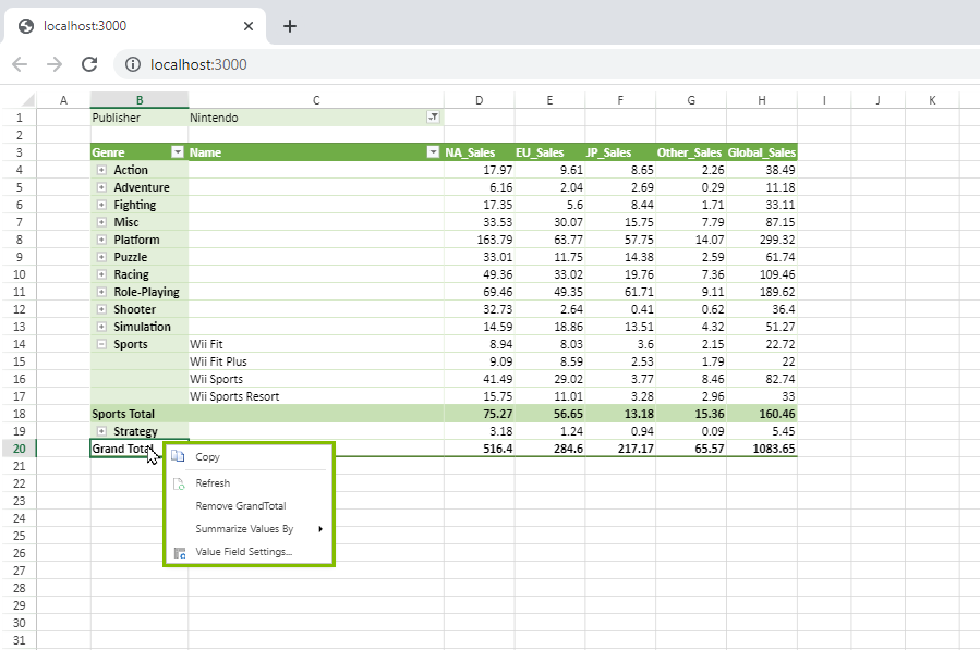 React Pivot Table