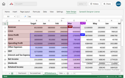 Spreadsheet Editing synchronization for Real-time Collaboration