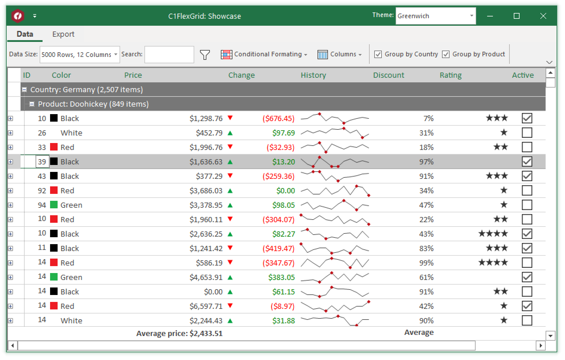 WinForms DataGrid Custom Cells
