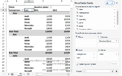 JavaScript Pivot Table AI Analysis | Developer Solutions